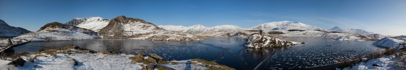 Winter white Snowy scenes around Snowdonia 