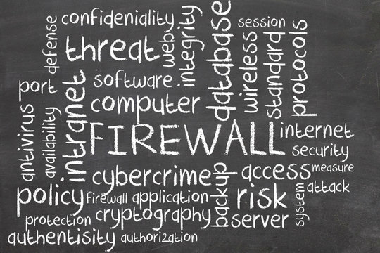 firewall word cloud