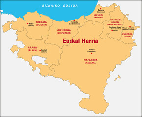 Euskal Herria