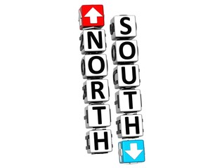 3D North South Button Click Here Block Text