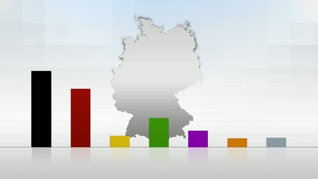 Bundestagswahl