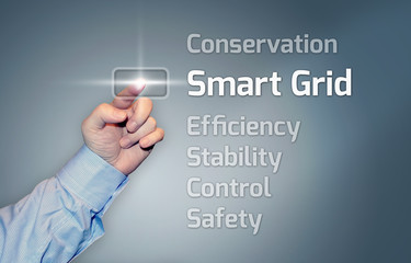 Virtual Touchscreen "Smart Grid"