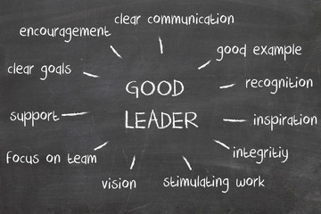 Leadership chart