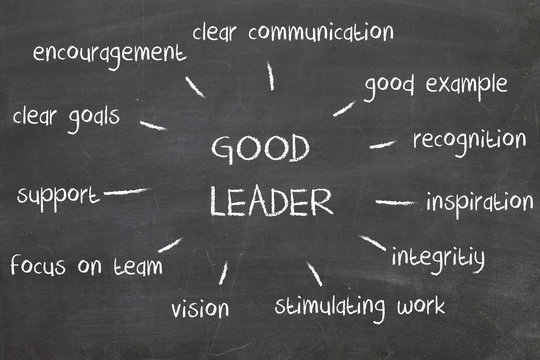Leadership chart