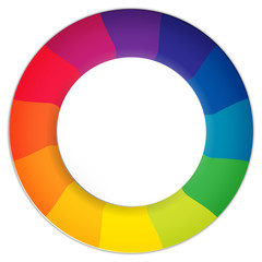 Obraz premium Cercle Chromatique