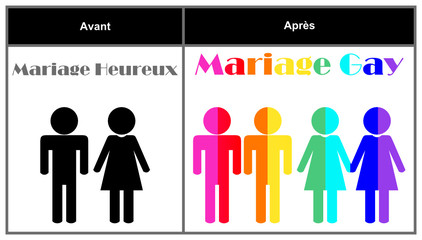 Mariage gay