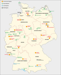 Fototapeta premium Flughäfen Deutschland