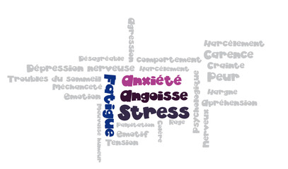 Nuage de tags - Mots-clés : Stress