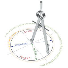 illustration of circle formulas with compasses
