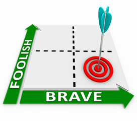 Brave Vs Foolish Words Matrix Courageous or Risky Choice