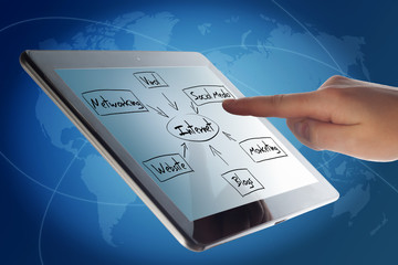 Tablet internet diagram concept