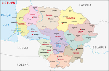 Lithuania administrative divisions