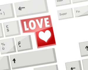 Keyboard : Love
