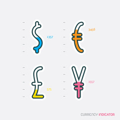 Currency Indicator Signs, Slider Switch Buttons, Sign