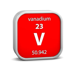 Vanadium material sign