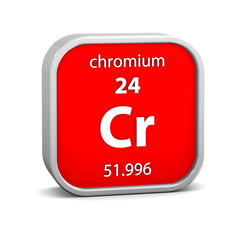 Chromium material sign