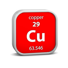 Copper material sign