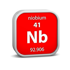Niobium material sign