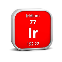 Iridium material sign