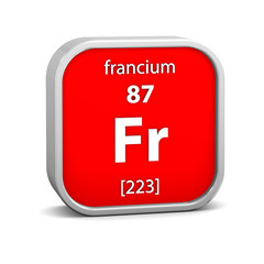 Francium material sign