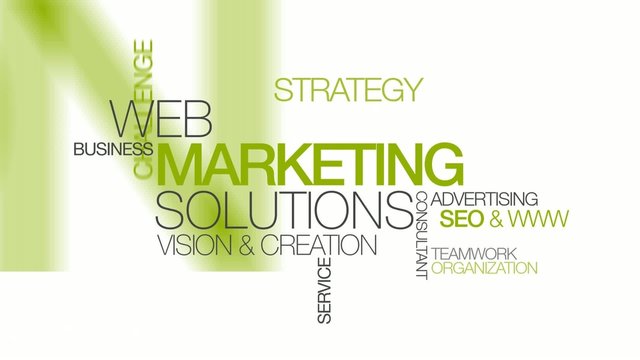 Web Marketing solutions mobile word tag cloud animation