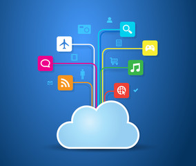 Cloud Apps