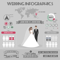 Wedding infographics