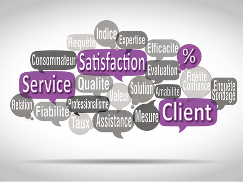nuage de mots bulles violetes : satisfaction client