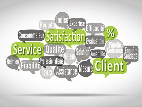 nuage de mots bulles vertes anis : satisfaction client