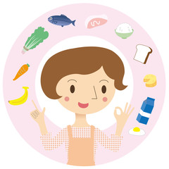 バランスのとれた食生活