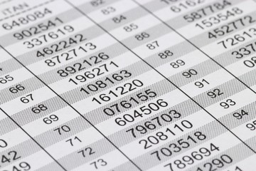 iTAN Liste fürs Online-Banking