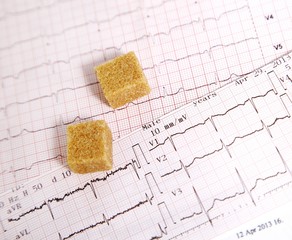 Sugar can cause heart disease