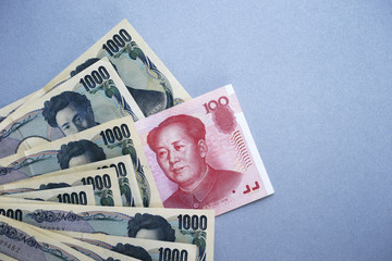 Chinese Currency