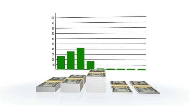 the graph of profit