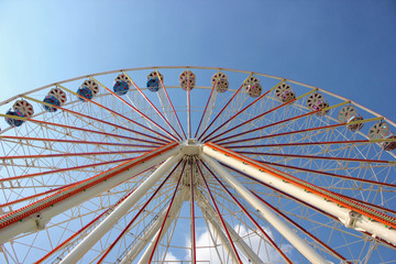 Riesenrad
