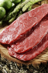 beef steaks