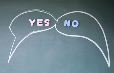 right and wrong Debate