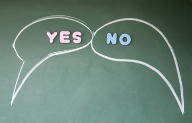 right and wrong Debate