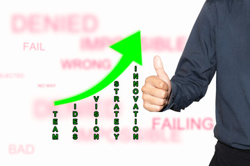 Businessman and Good Hand gesture,Graph and.business plan.