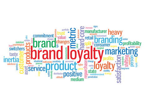 BRAND LOYALTY Tag Cloud (customer consumer satisfaction service)