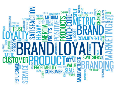 "BRAND LOYALTY" Tag Cloud (customer consumer satisfaction card)