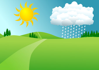 Wetter