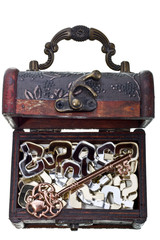 Key to all questions in a treasure chest