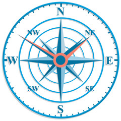 The original clock with wind rose.