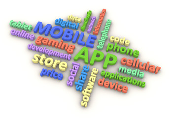 Mobile App Word Cloud