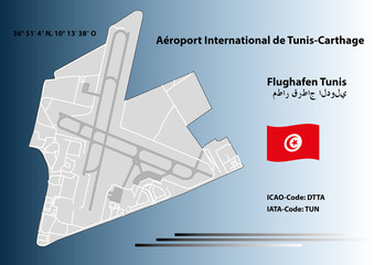 Flughafen Tunis - Grafik