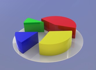 Obraz premium diagram.