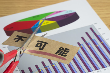 可能、不可能
