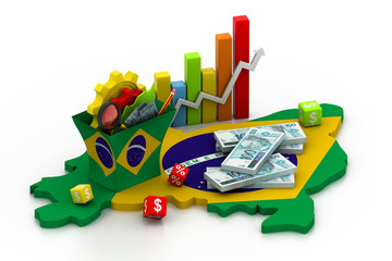 Financial Analysis with graphs and data  in brazil...
