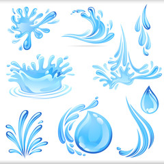 Splash of Sparkling Blue Water Drops